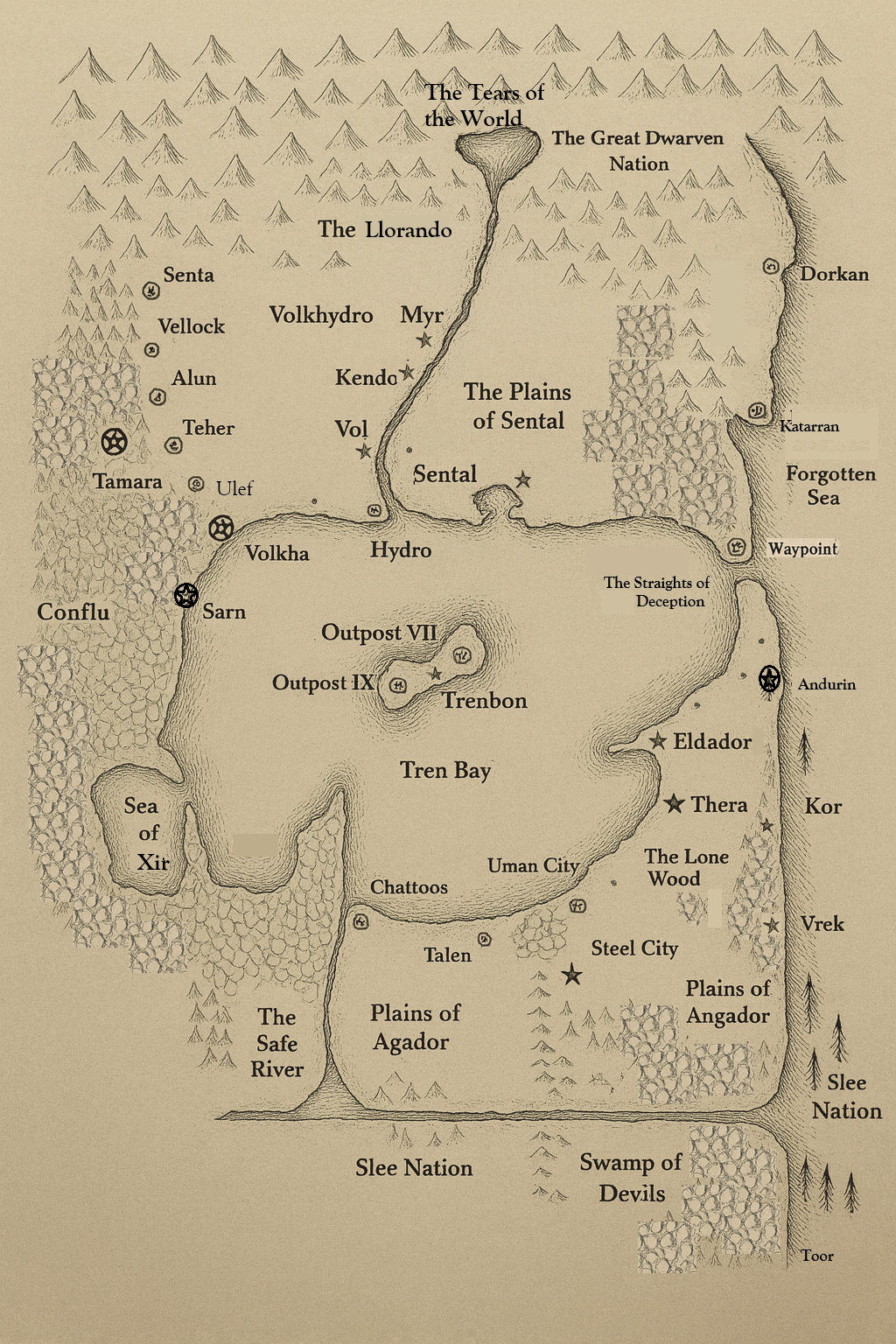 The Fovean Chronicles book series